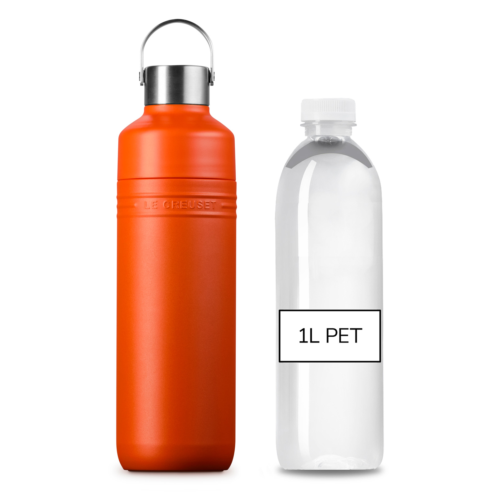 On The Go Insulated Water Bottle image number 5
