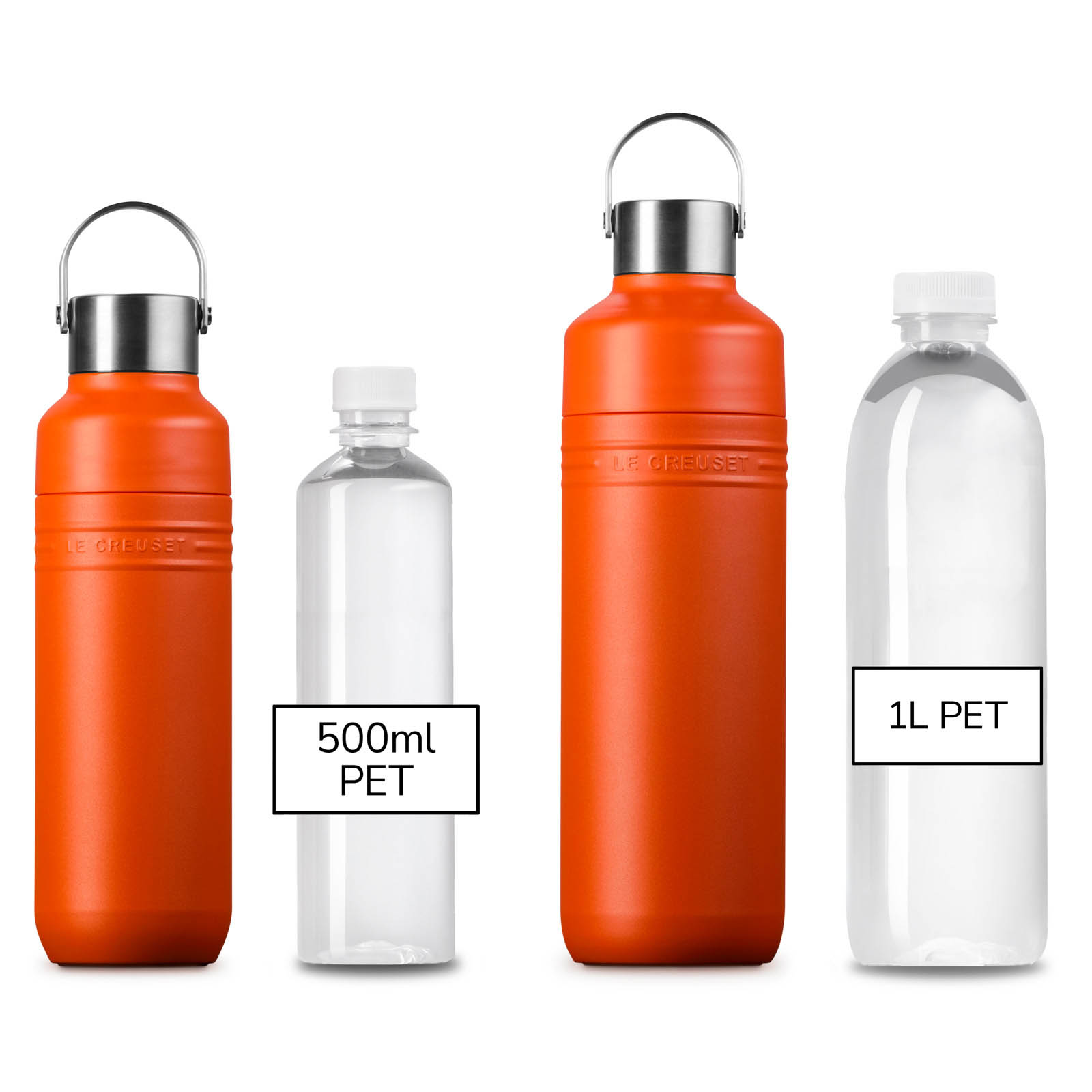 On The Go Insulated Water Bottle image number 8