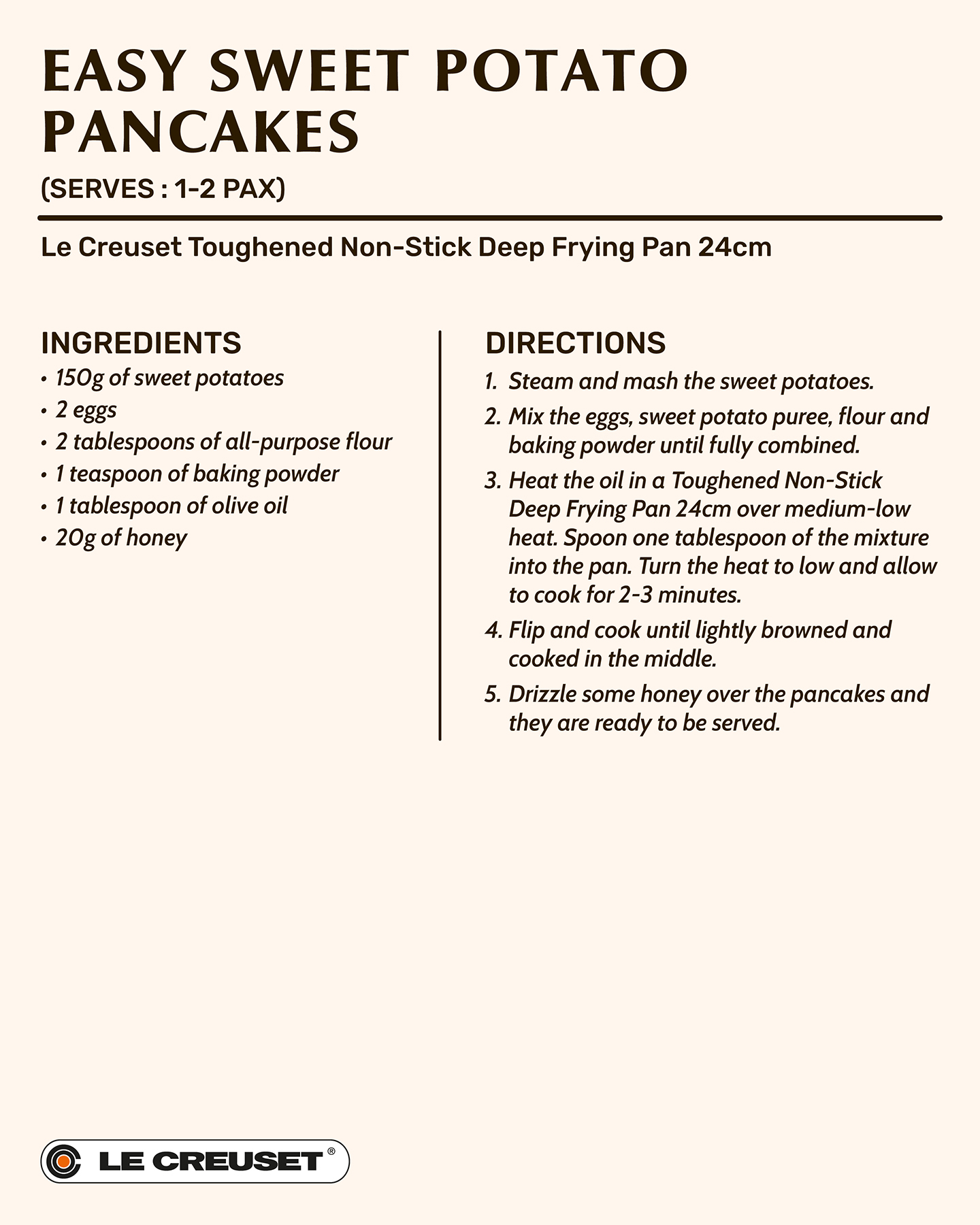 Easy Sweet Potato Pancakes